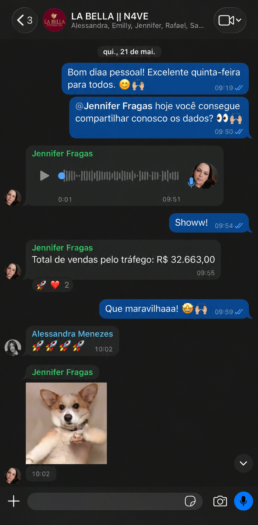 Print do grupo — resultado de tráfego